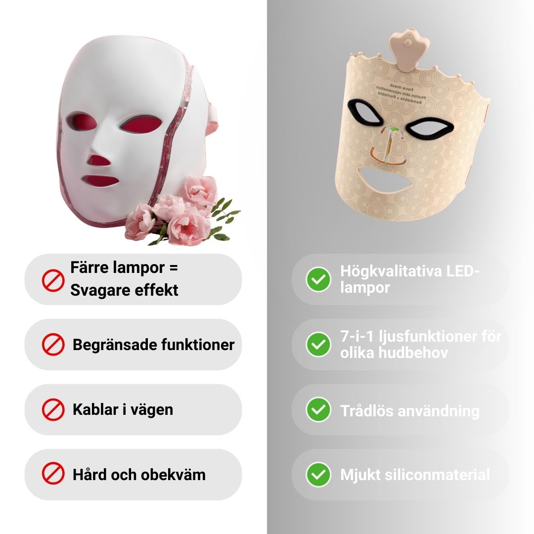 Silicone Face LED Mask